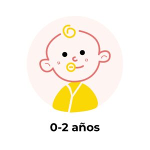 0 - 2 años